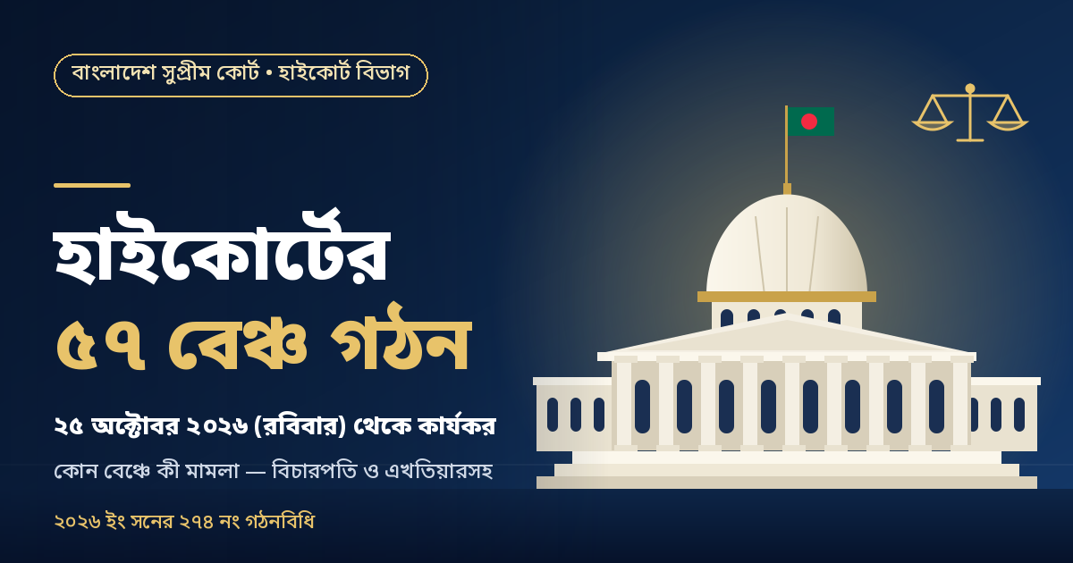 হাইকোর্টের ৫৭ বেঞ্চ গঠন: ২৫ অক্টোবর ২০২৬ থেকে কোন বেঞ্চে কী মামলা শুনানি